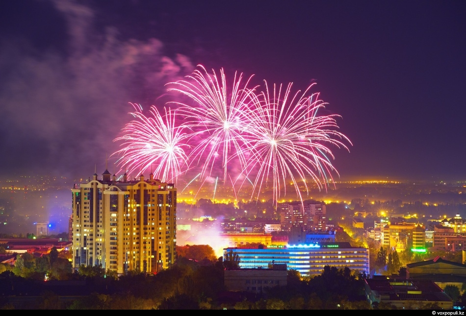 Виды салютов фото